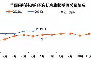 科利莫尔：波特也许能执教好曼联，但他们需要一名有个性的主帅